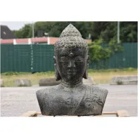 Buddha Büste
