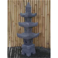 Lavatein Pagoda